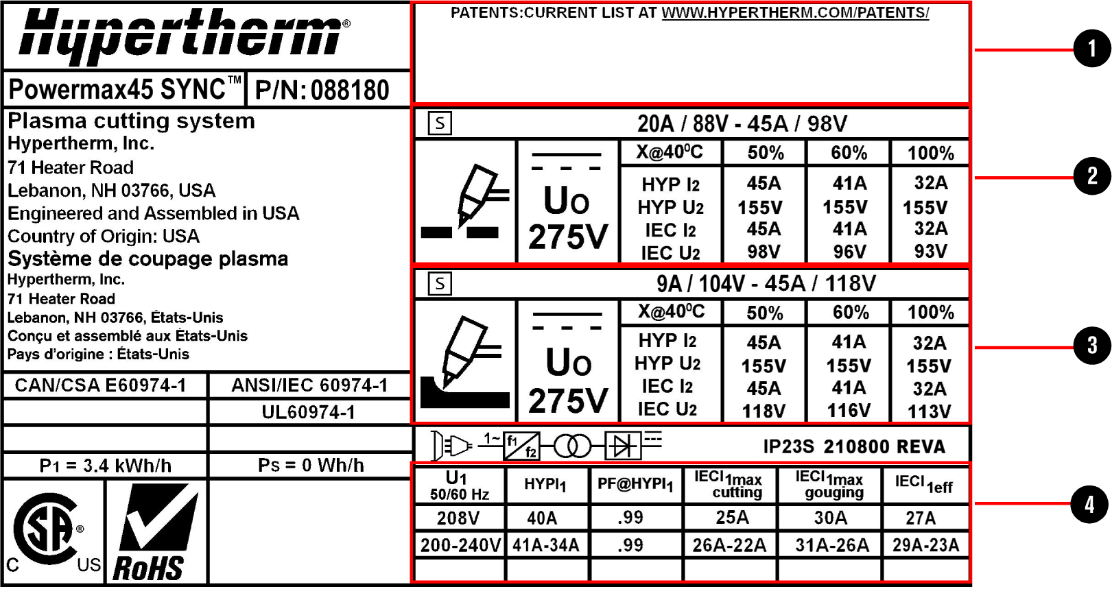 The image shows an example of a data plate with callouts pointing to different sections.