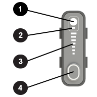 This image shows each status indicator Light Emitting Diode on the torch.