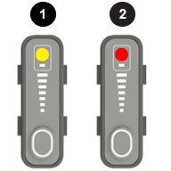 The image shows the current adjustment pad in two different states.