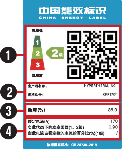 This image shows an example China energy label for the XPR170 plasma power supply.
