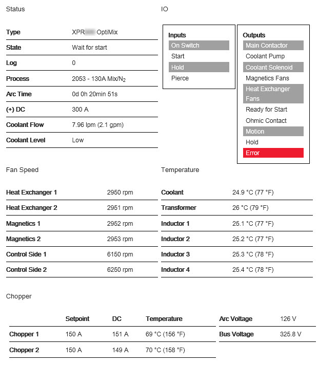 Example of the plasma power supply screen