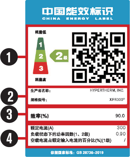 Esta imagen muestra un ejemplo de etiqueta energética de China para la fuente de energía de plasma XPR300.