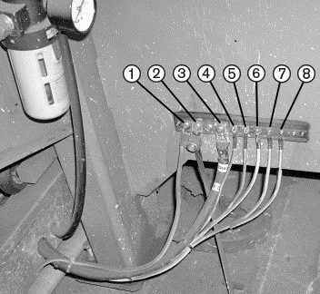 Componentes do sistema de corte a plasma conectados à barra de distribuição de aterramento da mesa de corte